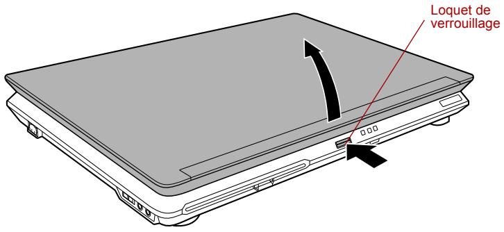 TOSHIBA G20 - Ouverture de l'écran - 2