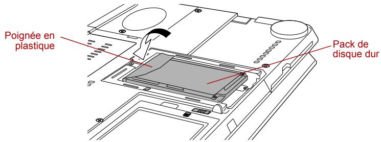 TOSHIBA G20 - Installation d'un disque dur - 2