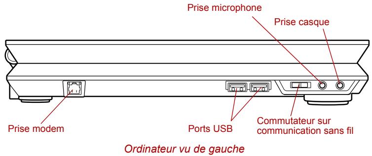 TOSHIBA G20 - Face gauche - 1
