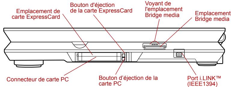 TOSHIBA G20 - Face droite - 1