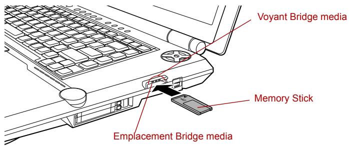 TOSHIBA G20 - Insertion d'un Memory Stick - 1