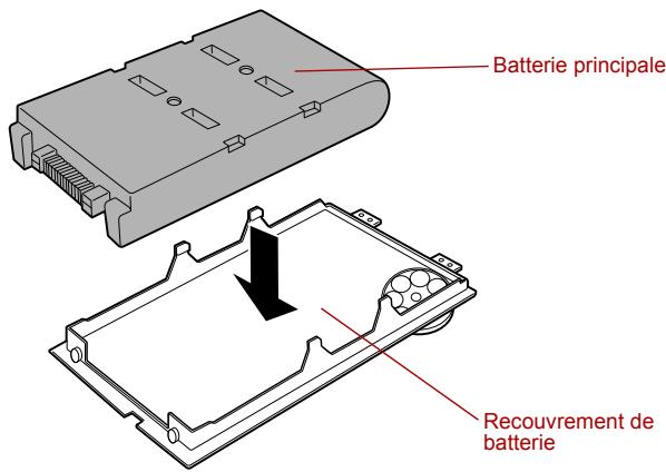 TOSHIBA G20 - Installation de la batterie principale - 2