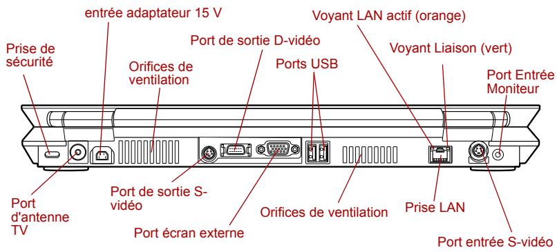 TOSHIBA G20 - Vue arrière - 1