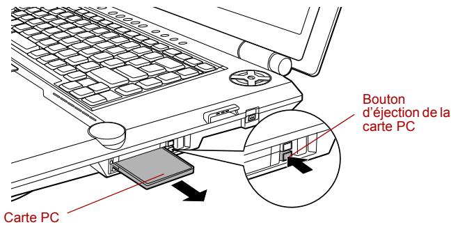 TOSHIBA G20 - Retrait d'une carte PC - 2