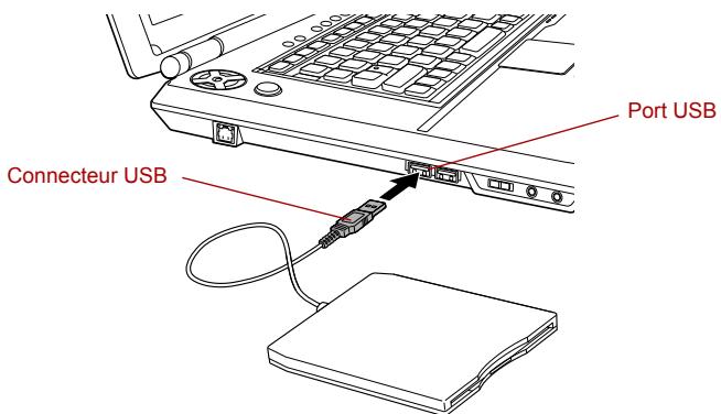 TOSHIBA G20 - Connexion du lecteur de disquettes USB - 2