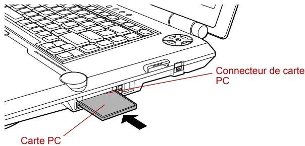 TOSHIBA G20 - Installation d'une carte PC - 2