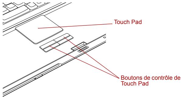 TOSHIBA G20 - Utilisation de Touch Pad - 1