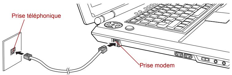 TOSHIBA G20 - Connexion - 3