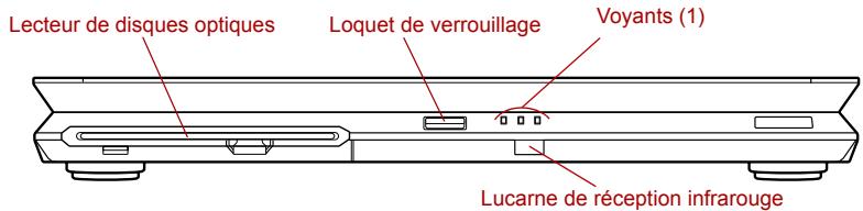 TOSHIBA G20 - Vue avant (écran fermé) - 1