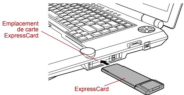 TOSHIBA G20 - Insertion d'une carte ExpressCard - 2