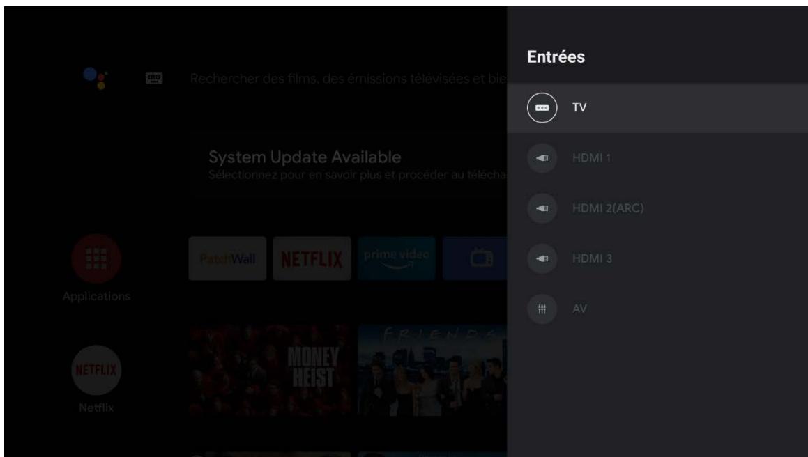 Xiaomi Mi TV A2-2022 - Listes des entrées - 1