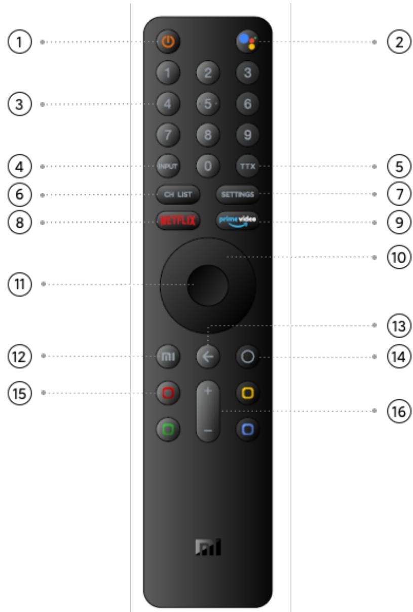 Xiaomi Mi TV A2-2022 - Telecommande - 1