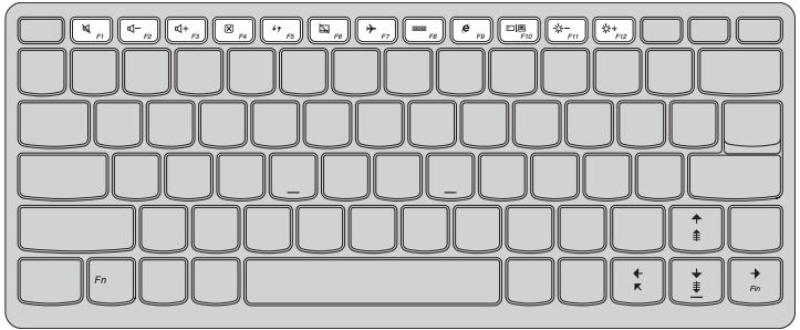LENOVO MiiX 510-12iSH 5-128 - Touches de raccourci - 1
