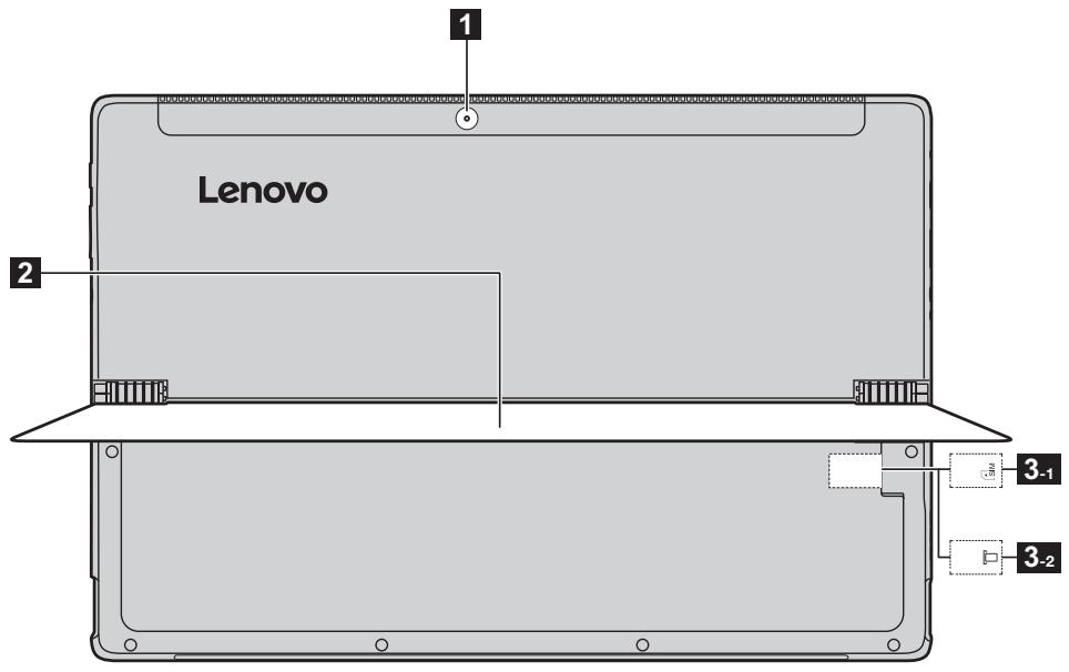 LENOVO MiiX 510-12iSH 5-128 - Vue arrirée - 1