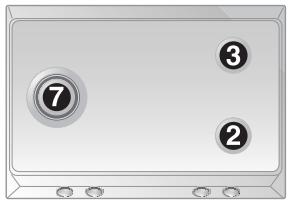 SMEG CTA ASR275X2 - Disposition des brûleurs sur la table de cuisson - 2