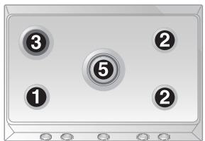 SMEG CTA ASR275X2 - Disposition des brûleurs sur la table de cuisson - 4