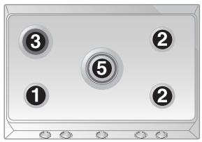 SMEG CTA ASR275X2 - Diamètre des recipients - 5