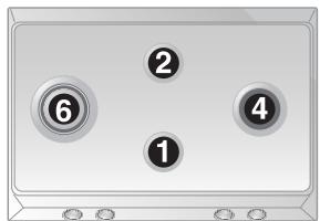 SMEG CTA ASR275X2 - Disposition des brûleurs sur la table de cuisson - 3