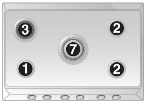 SMEG CTA ASR275X2 - Disposition des brûleurs sur la table de cuisson - 5