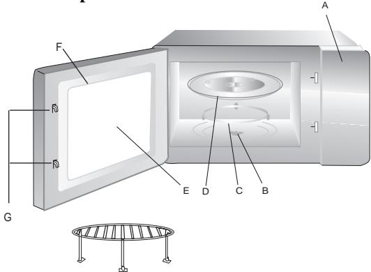 PROLINE SBI25 INOX - Listedespieces - 1