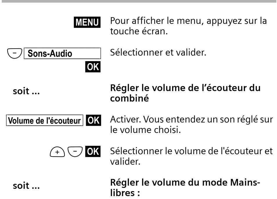 GIGASET E150 - Régler au repos (hors communication) - 1
