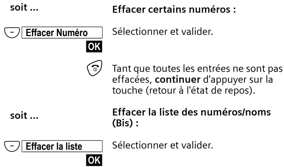 GIGASET E150 - Copie dans repertoire - 5