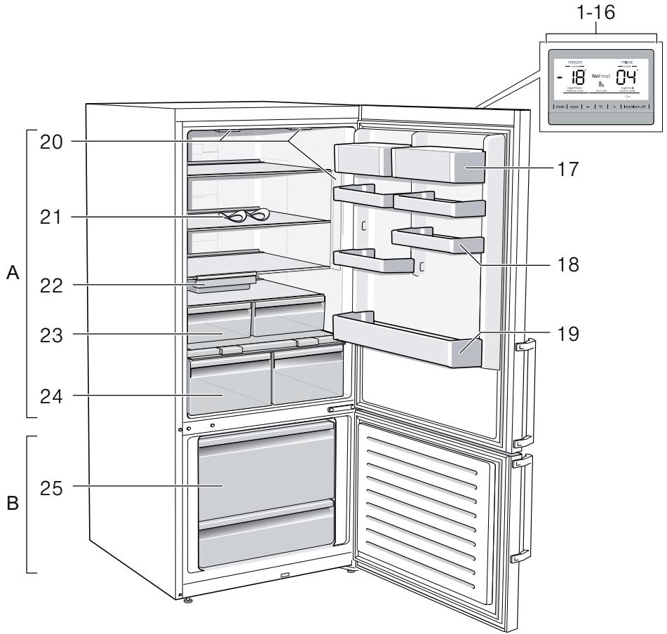 BOSCH KGB86AIFP - Commande de réparation et conseils en cas de dérangements - 1
