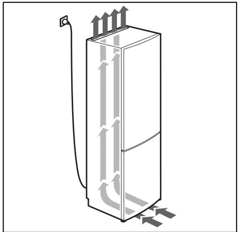 BOSCH KGB86AIFP - Commande de réparation et conseils en cas de dérangements - 2