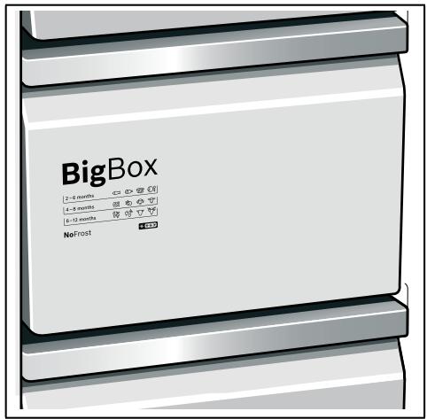 BOSCH KGB86AIFP - Commande de réparation et conseils en cas de dérangements - 13