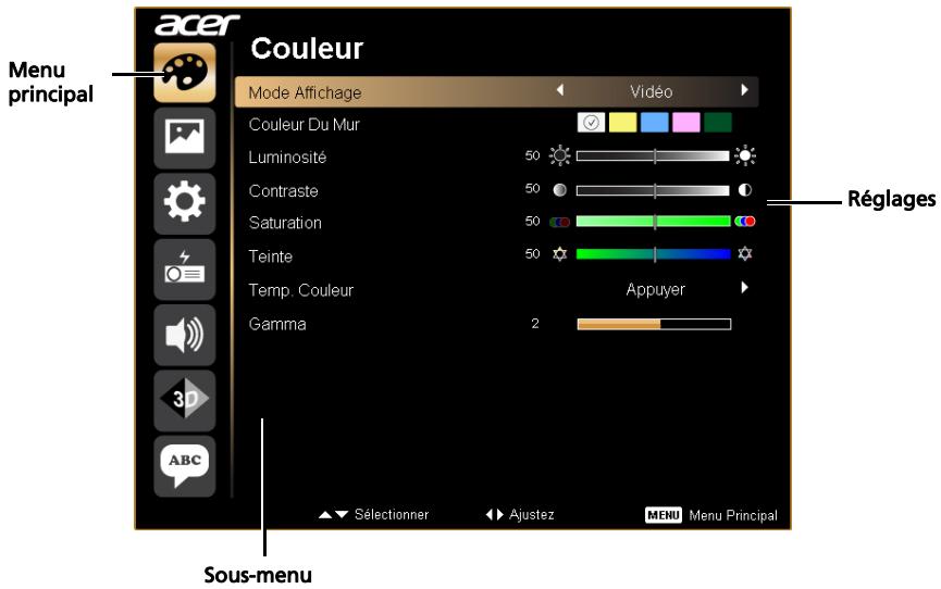 ACER X1263 - Utiliser les menus OSD - 1
