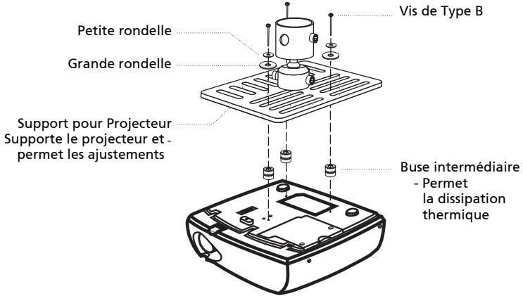 ACER X1263 - Installation au plafond - 5