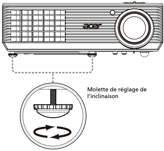 ACER X1263 - Réglage de la Hauteur de l'Image Projetée - 1