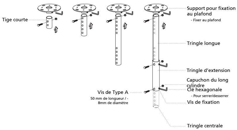 ACER X1263 - Installation au plafond - 4