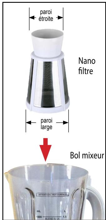 BEST OF TV BLENDER CHAUFFANT - Comment utiliser le NANO FiltRE - 1