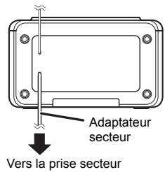 PANASONIC RC-800EG-K - Sources d'alimentation - 1