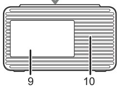 PANASONIC RC-800EG-K - Guide des références de contrôle - 2
