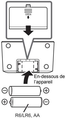 PANASONIC RC-800EG-K - Piles pour sauvegarde de la mémoire (non fournies) - 1