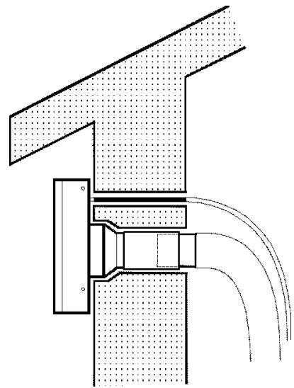 ARTHUR MARTIN MSE 02 (MOT-EXT) - Installation sur le toit: - 8