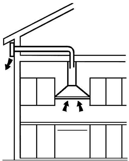 ARTHUR MARTIN MSE 02 (MOT-EXT) - Veuillez dire attentivement ces remarques avant d'installer et d'utiliser votre appareil. - 1