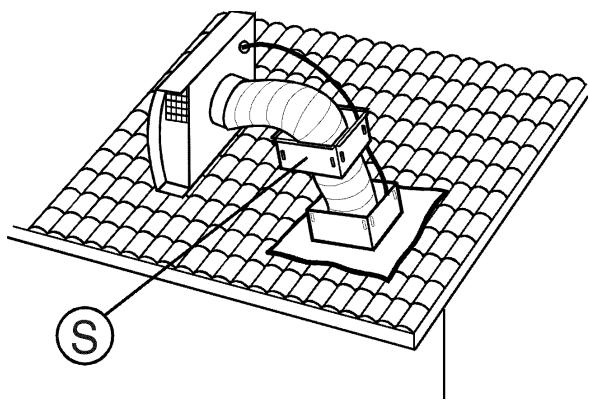 ARTHUR MARTIN MSE 02 (MOT-EXT) - Installation sur le toit: - 13