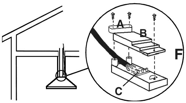 ARTHUR MARTIN MSE 02 (MOT-EXT) - Important - 1
