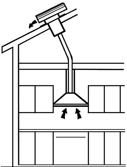 ARTHUR MARTIN MSE 02 (MOT-EXT) - Veuillez dire attentivement ces remarques avant d'installer et d'utiliser votre appareil. - 3