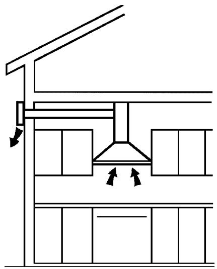 ARTHUR MARTIN MSE 02 (MOT-EXT) - Veuillez dire attentivement ces remarques avant d'installer et d'utiliser votre appareil. - 2