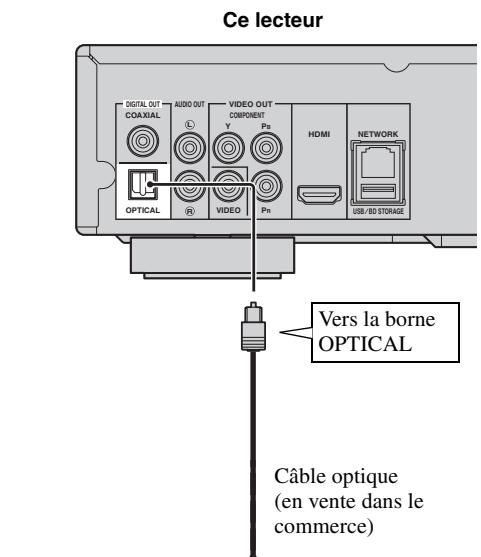 YAMAHA BD-S667 - Attention! - 2