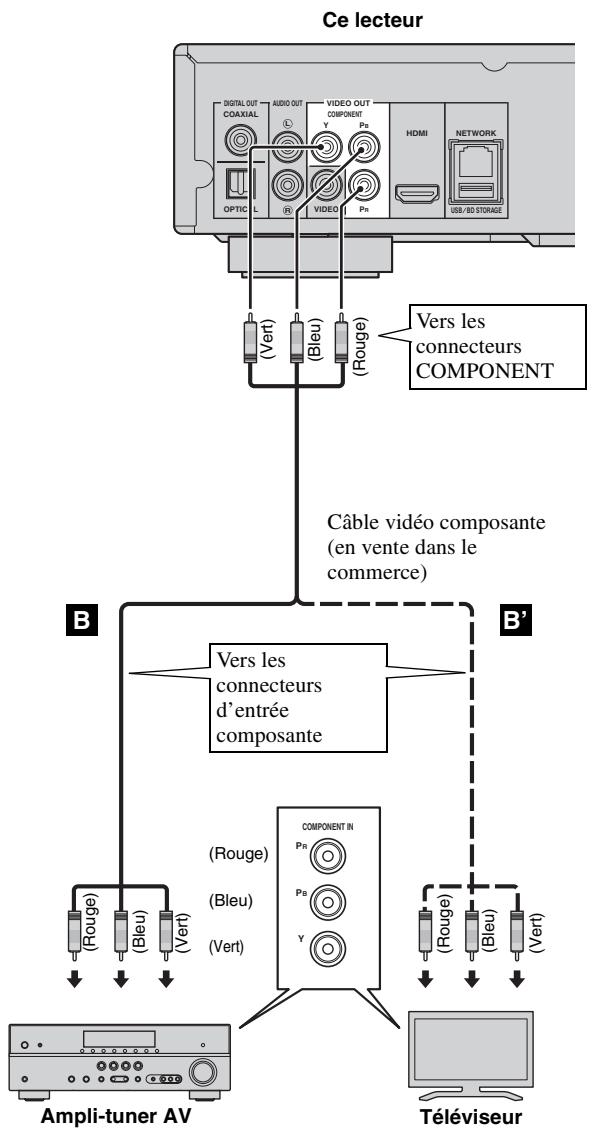 YAMAHA BD-S667 - Attention! - 1