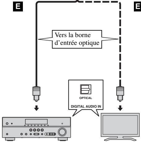 YAMAHA BD-S667 - Attention! - 4
