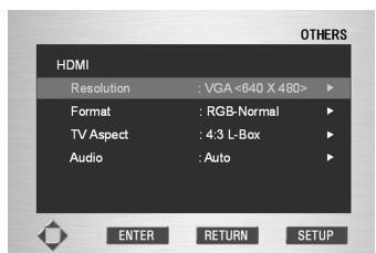 MARANTZ DV9500 - HDMI - 2
