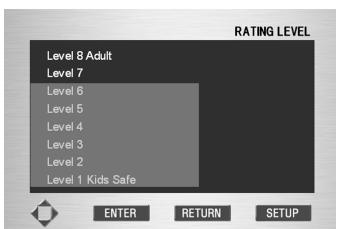 MARANTZ DV9500 - Niveau de contrôle parental (Rating Level) - 2