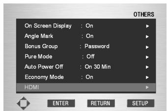 MARANTZ DV9500 - HDMI - 1