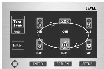 MARANTZ DV9500 - Appuyez sur ENTER - 1